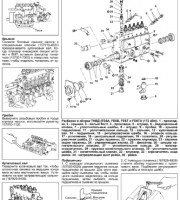 Fe6 24 клапана мануал атмосферник