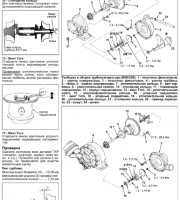 Fe6 24 клапана мануал атмосферник