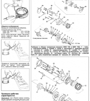 Fe6 24 клапана мануал атмосферник